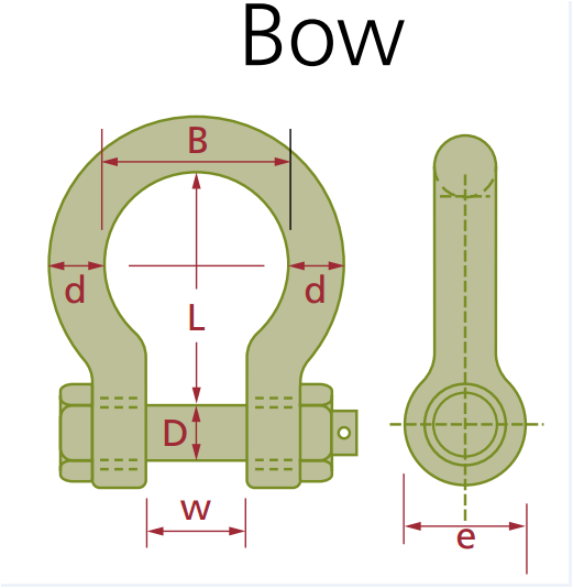 Bow Shackle for Industrial with Yellow safety Pin in Grade S