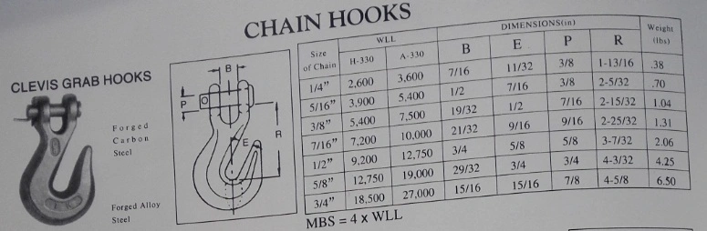 Hook Clevis Grab Hook for Liffting H330