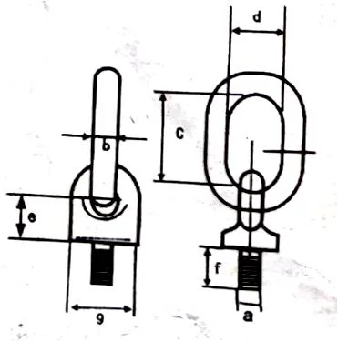 BS Type Little Eye Screw 4278 Table 2