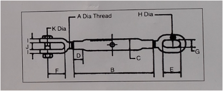 Factory Selling DIN1478 Steel Turnbuckle Tube Closed Body