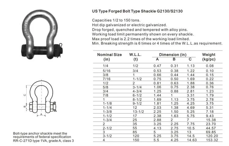 Bow Shackle HDG Us Type Forged with Safety Pin