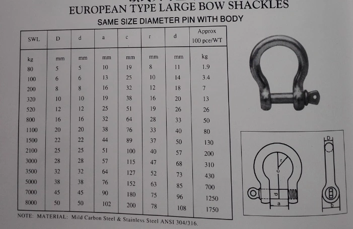 Galvanized EU Type Bow Screw Shackle