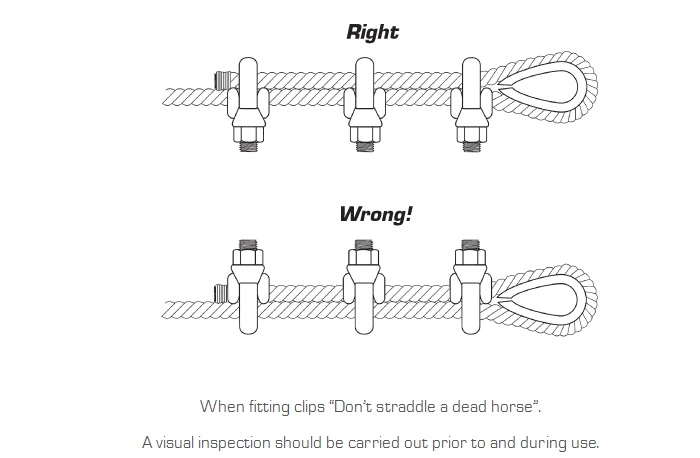 Stainless Steel Us Type Casting Wire Rope Clip Polished