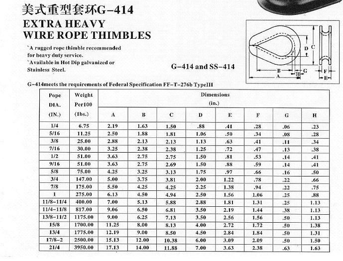 G-414数据